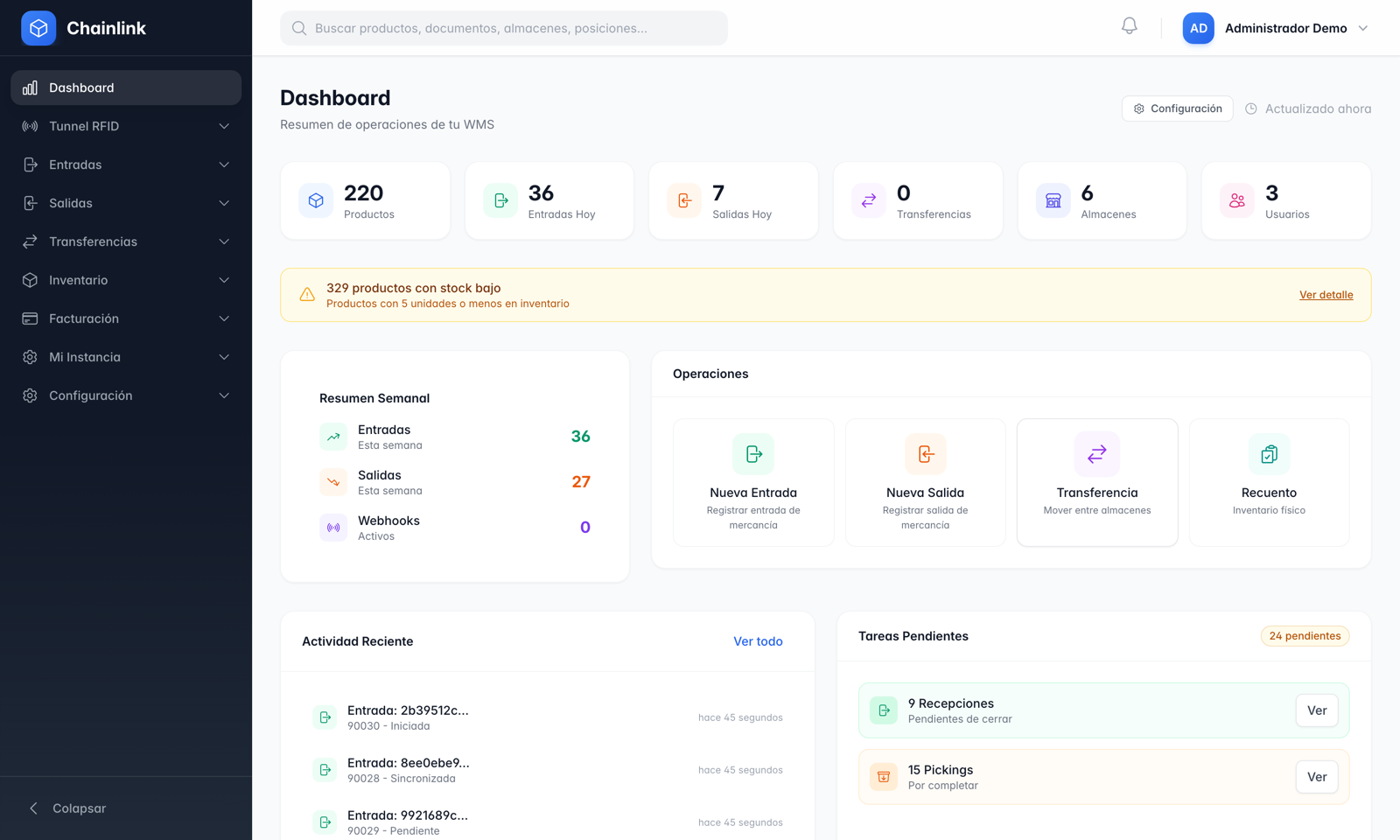 Dashboard de Chainlink WMS con indicadores de inventario, entradas y salidas en tiempo real